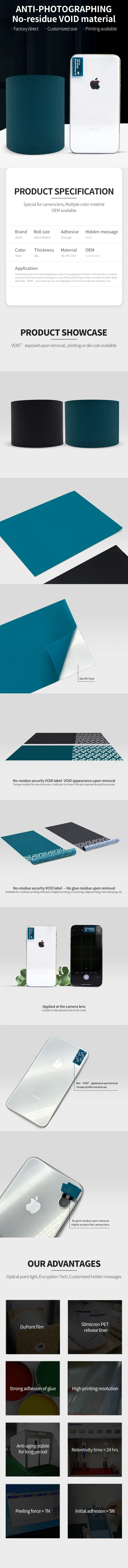 Phone Camera VOID Material information